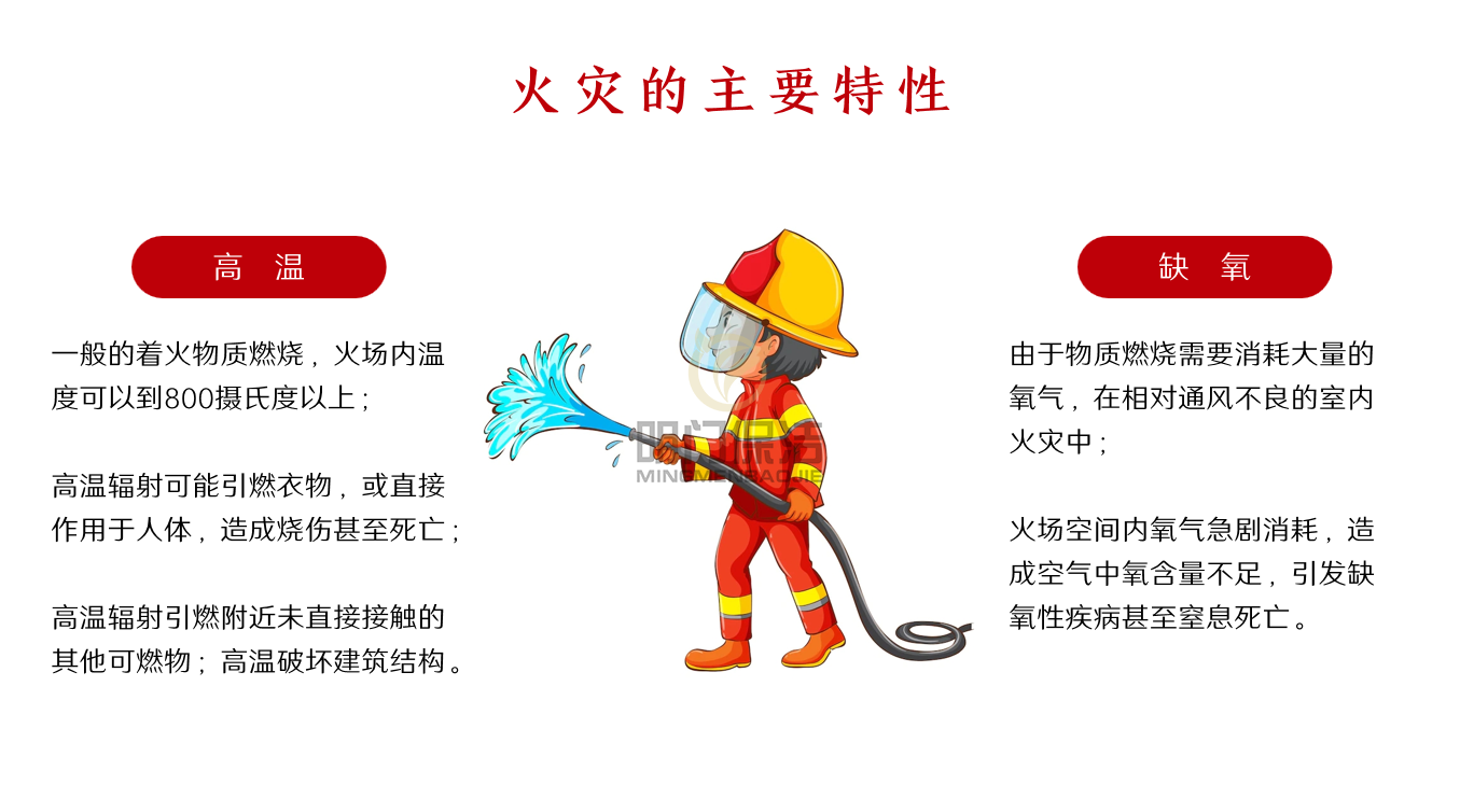 员工消防培训—— 掌握消防知识，保障生命安全